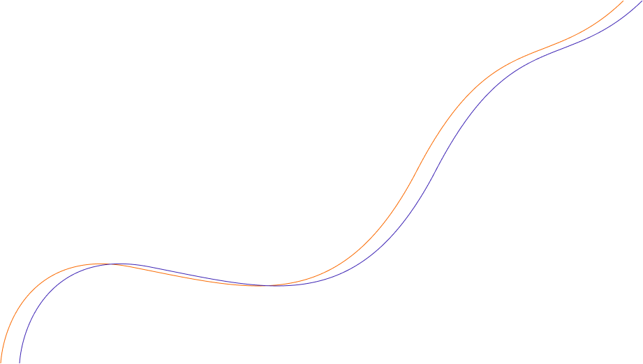 About